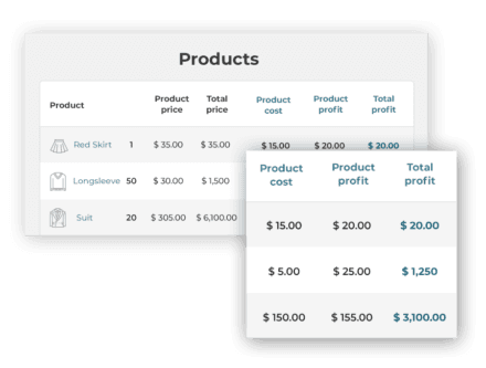 YITH Cost of Goods for WooCommerce