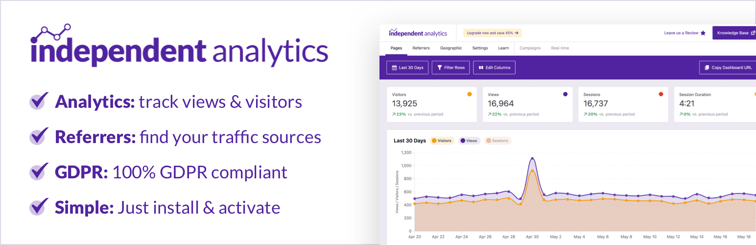 Independent Analytics Pro