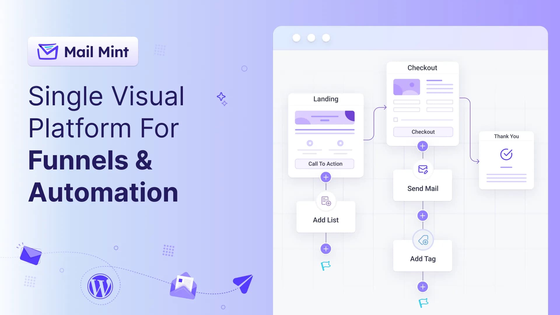 Email Marketing Automation – Mail Mint (Pro)