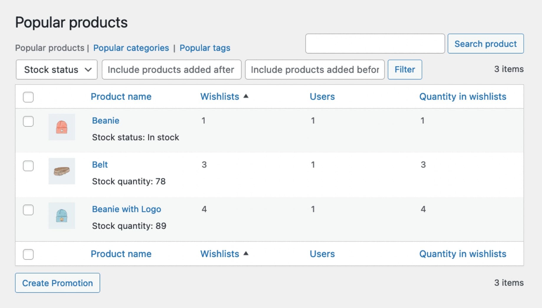 Flexible Wishlist PRO – Analytics & Emails